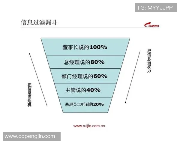 广州羽毛球队团队协作表现的数据分析与提升策略探讨