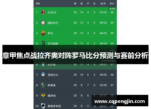 意甲焦点战拉齐奥对阵罗马比分预测与赛前分析