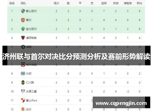 济州联与首尔对决比分预测分析及赛前形势解读